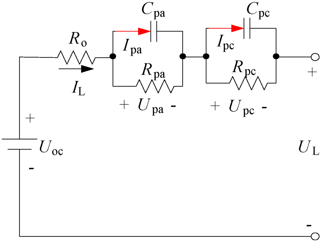 Energies 04 00582 g005 1024