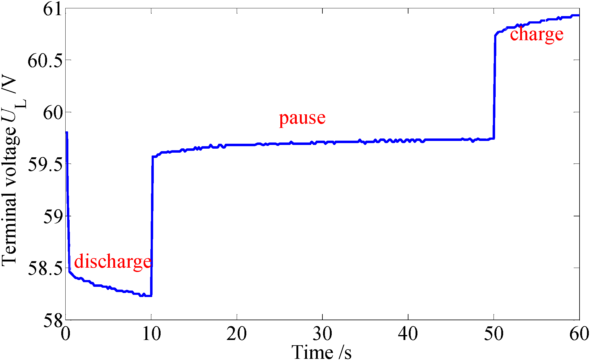 Energies 04 00582 g007