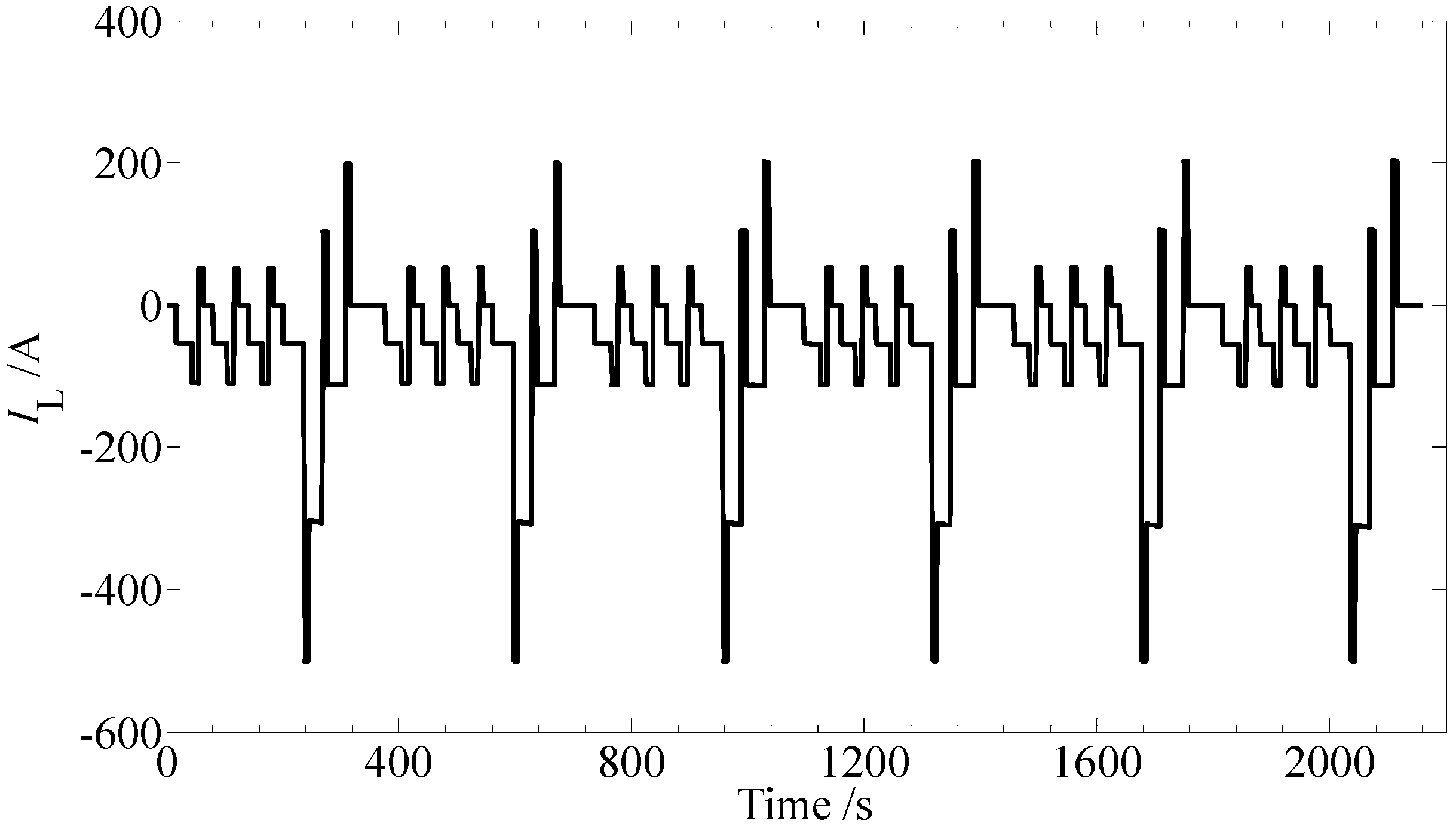 Energies 04 00582 g008