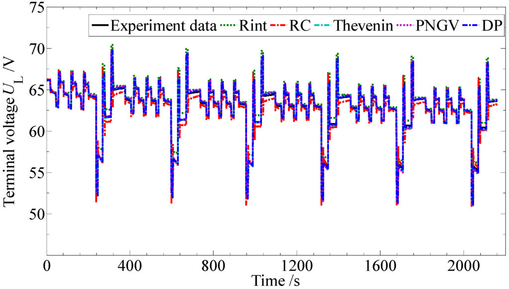 Energies 04 00582 g009 1024