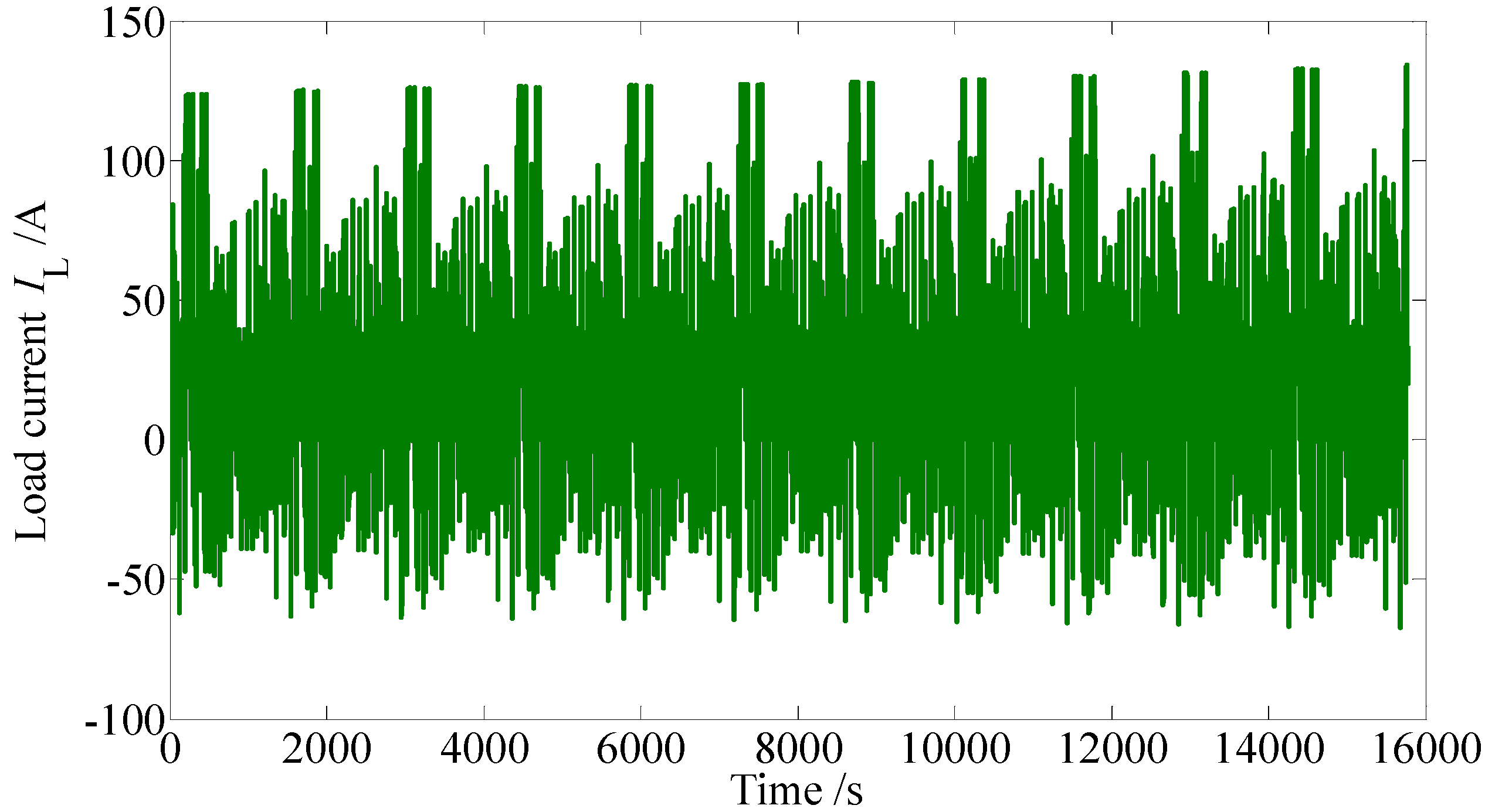 Energies 04 00582 g011