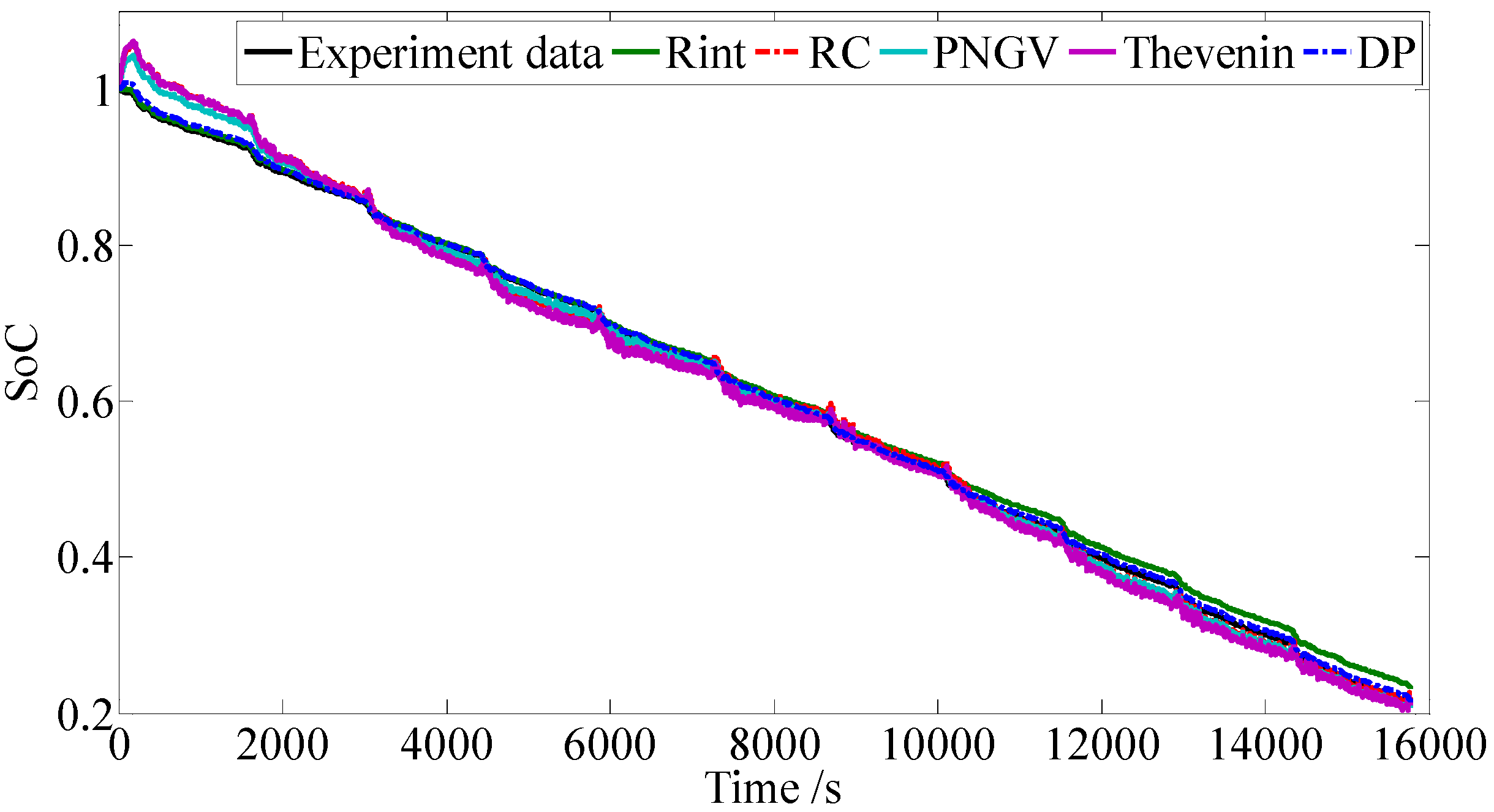 Energies 04 00582 g013