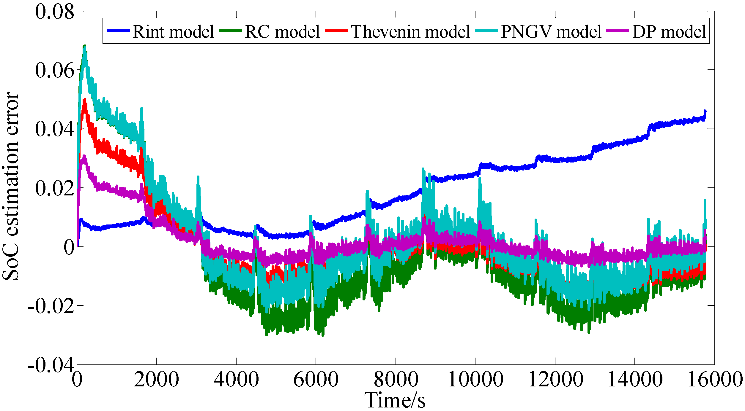 Energies 04 00582 g014