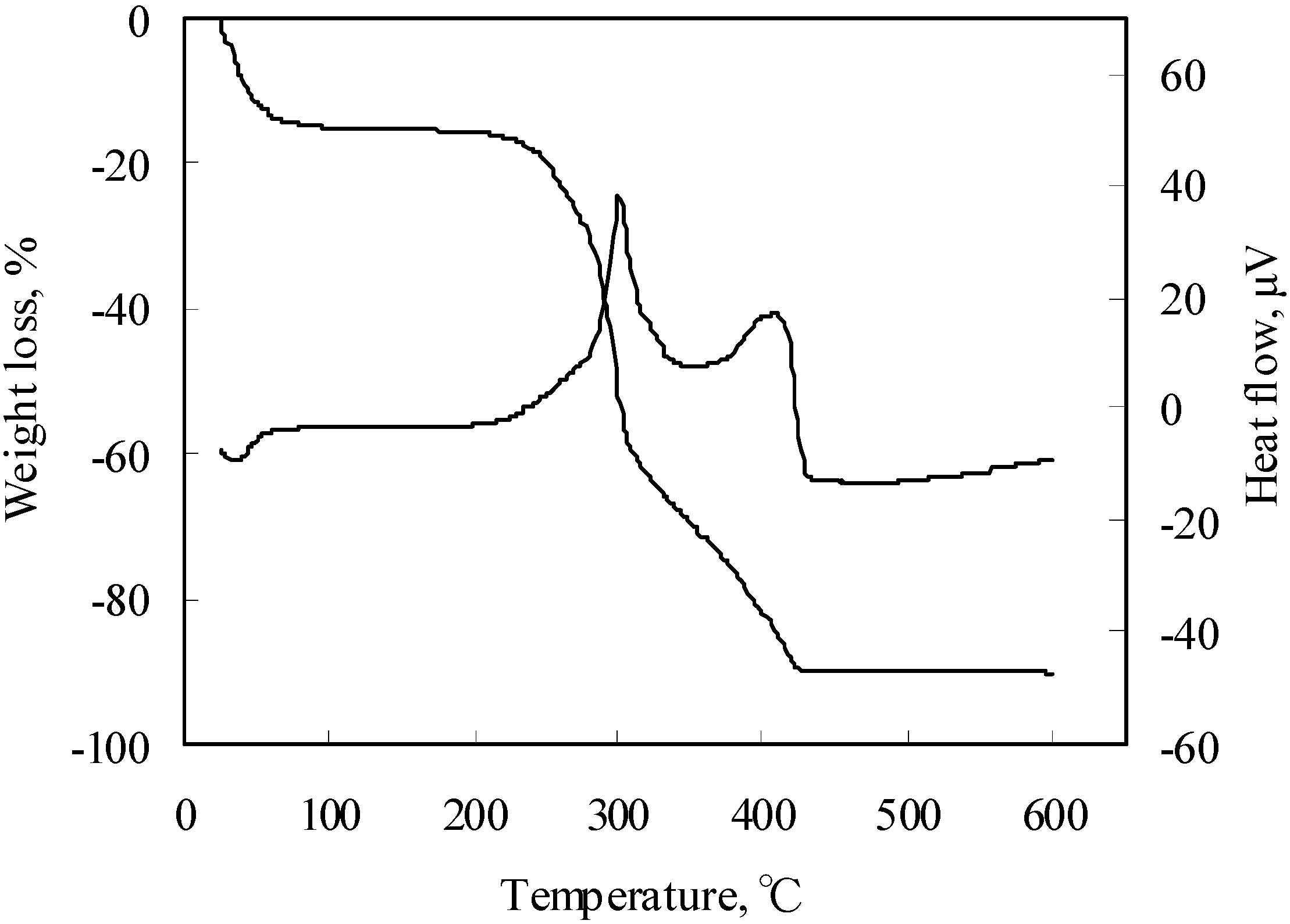 Energies 04 00616 g008