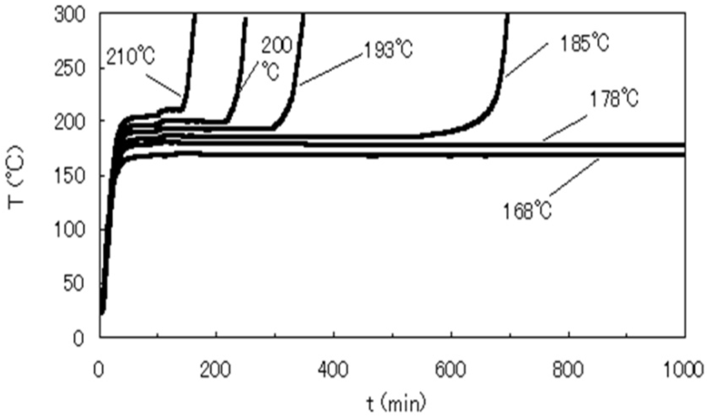 Energies 04 00616 g009 1024