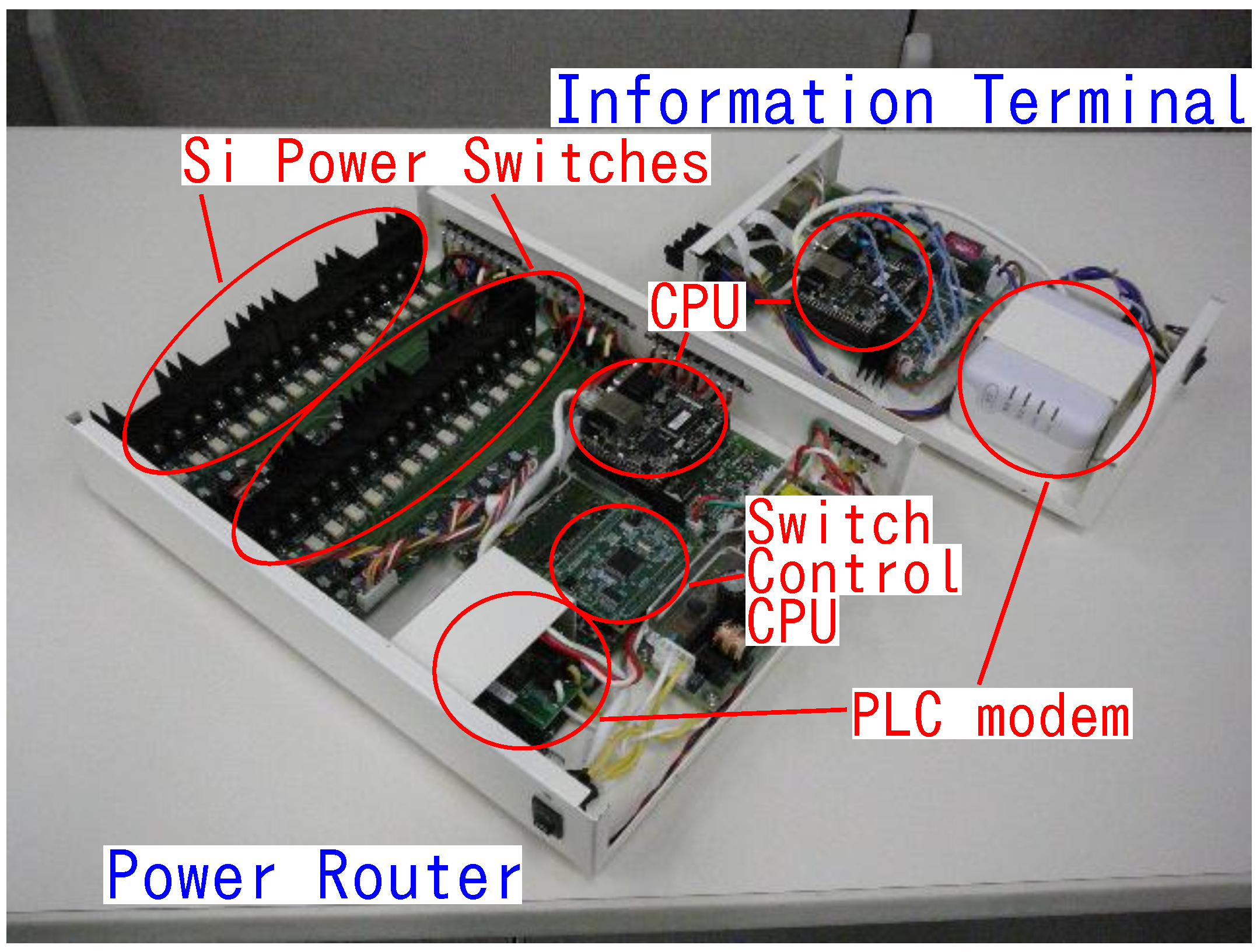 Energies 04 00717 g003