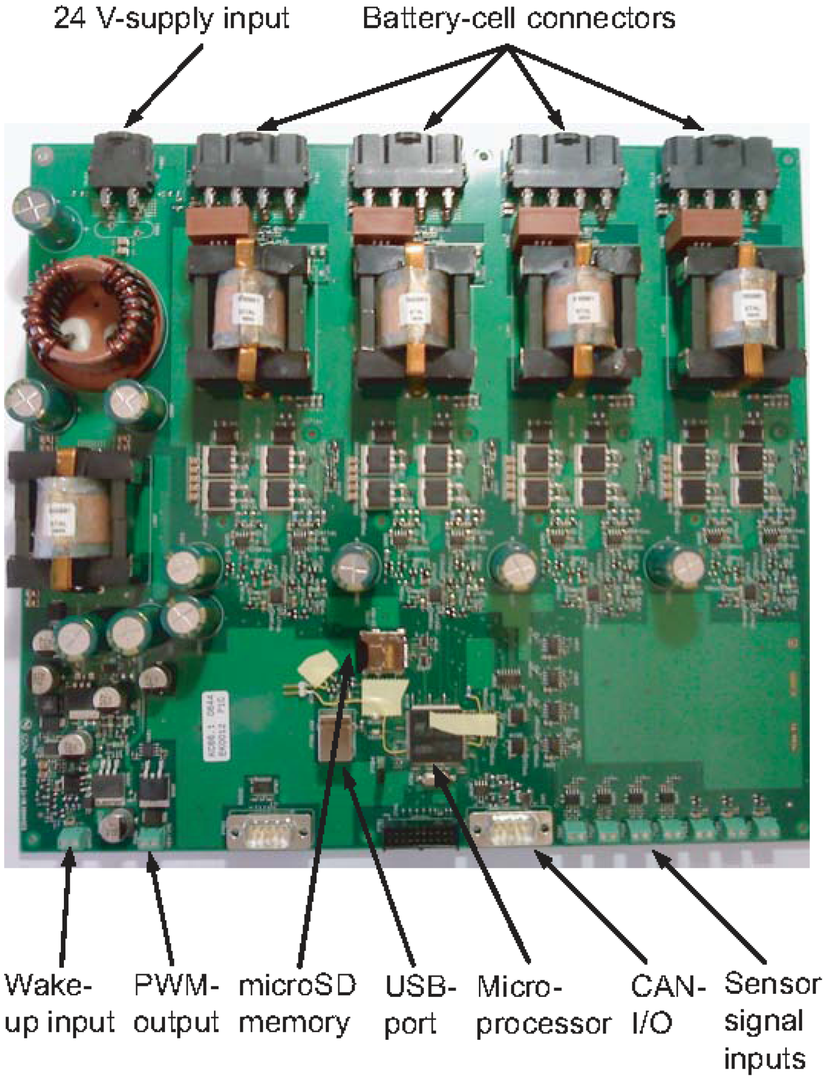 Energies 04 00741 g005