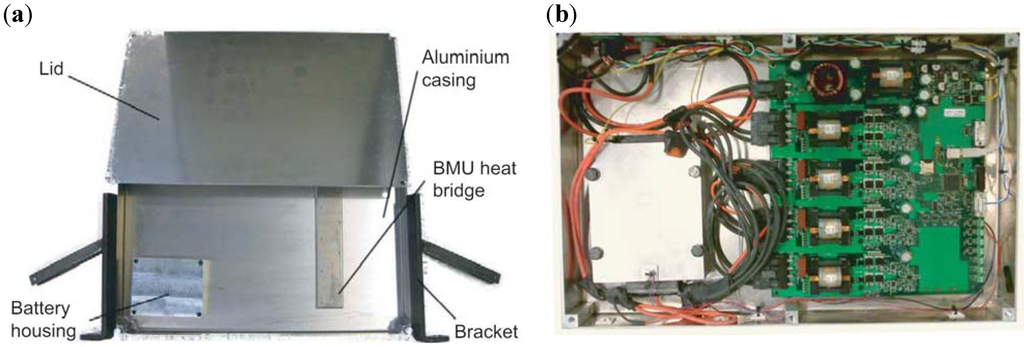 Energies 04 00741 g006 1024