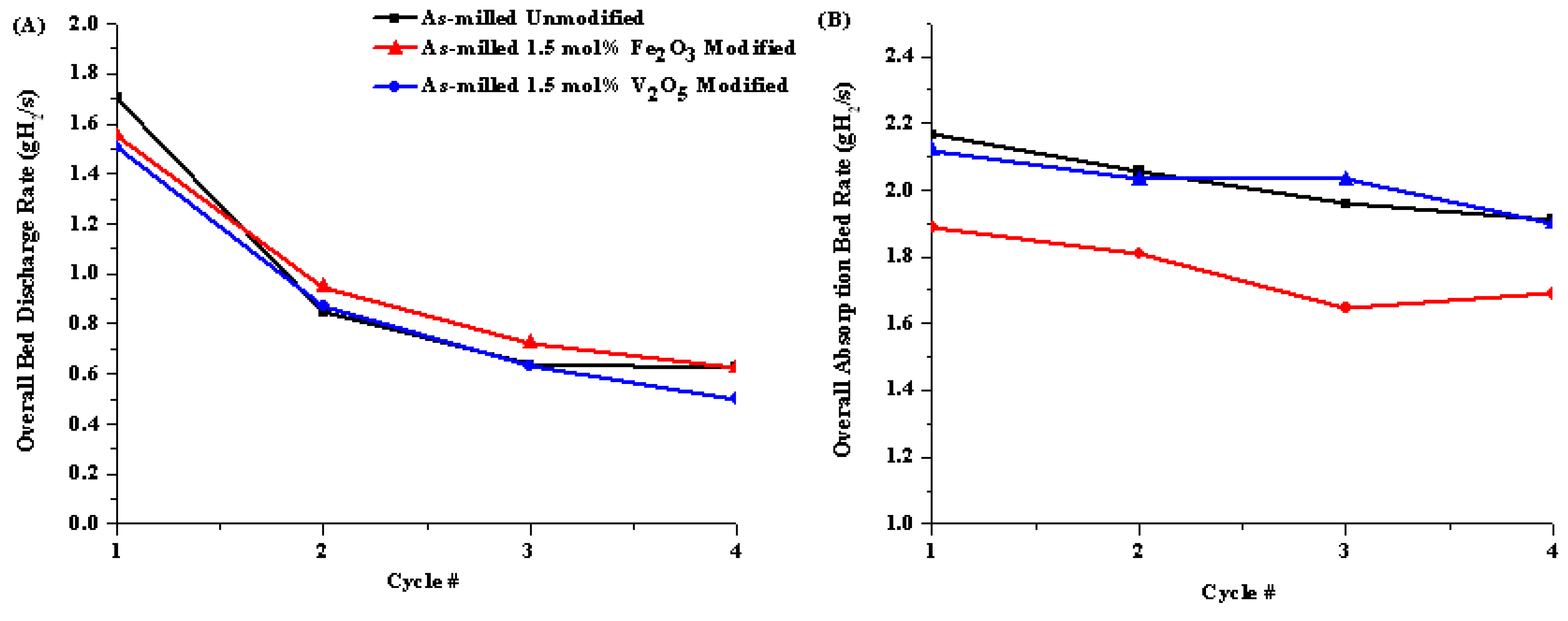 Energies 04 00826 g012