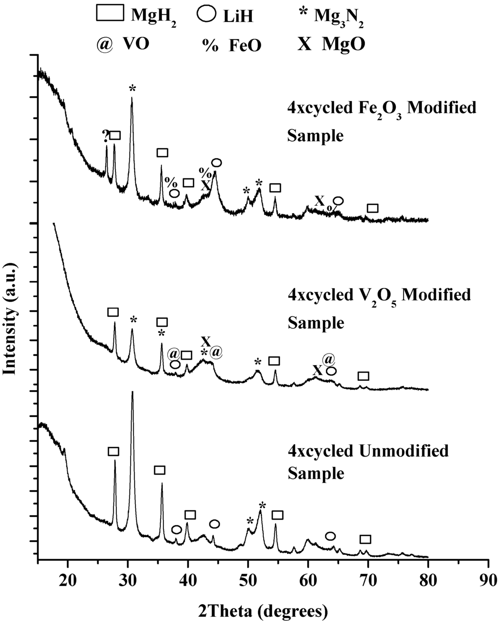 Energies 04 00826 g013 1024