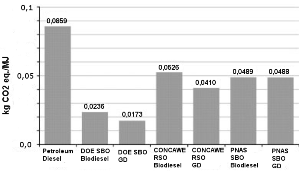 Energies 04 00845 g001 1024