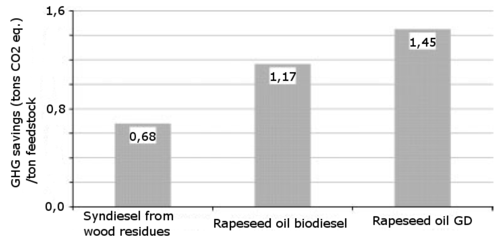 Energies 04 00845 g002 1024