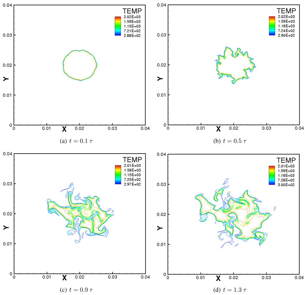 Energies 04 00878 g002 1024