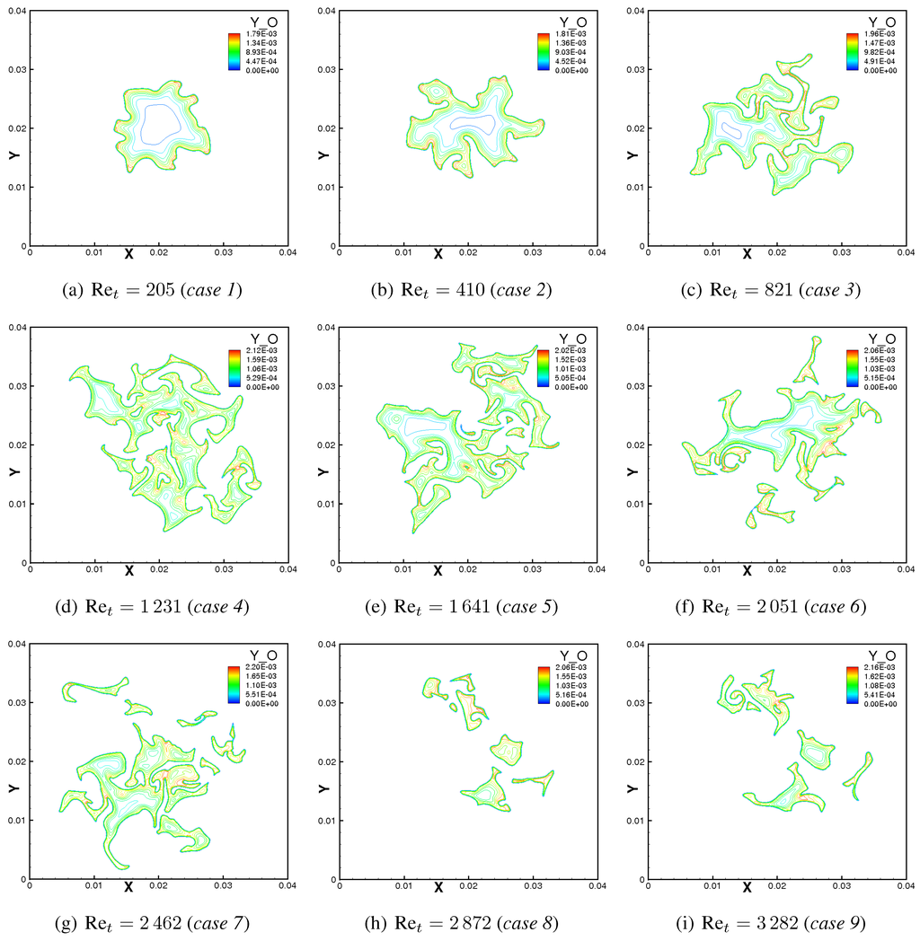 Energies 04 00878 g004 1024