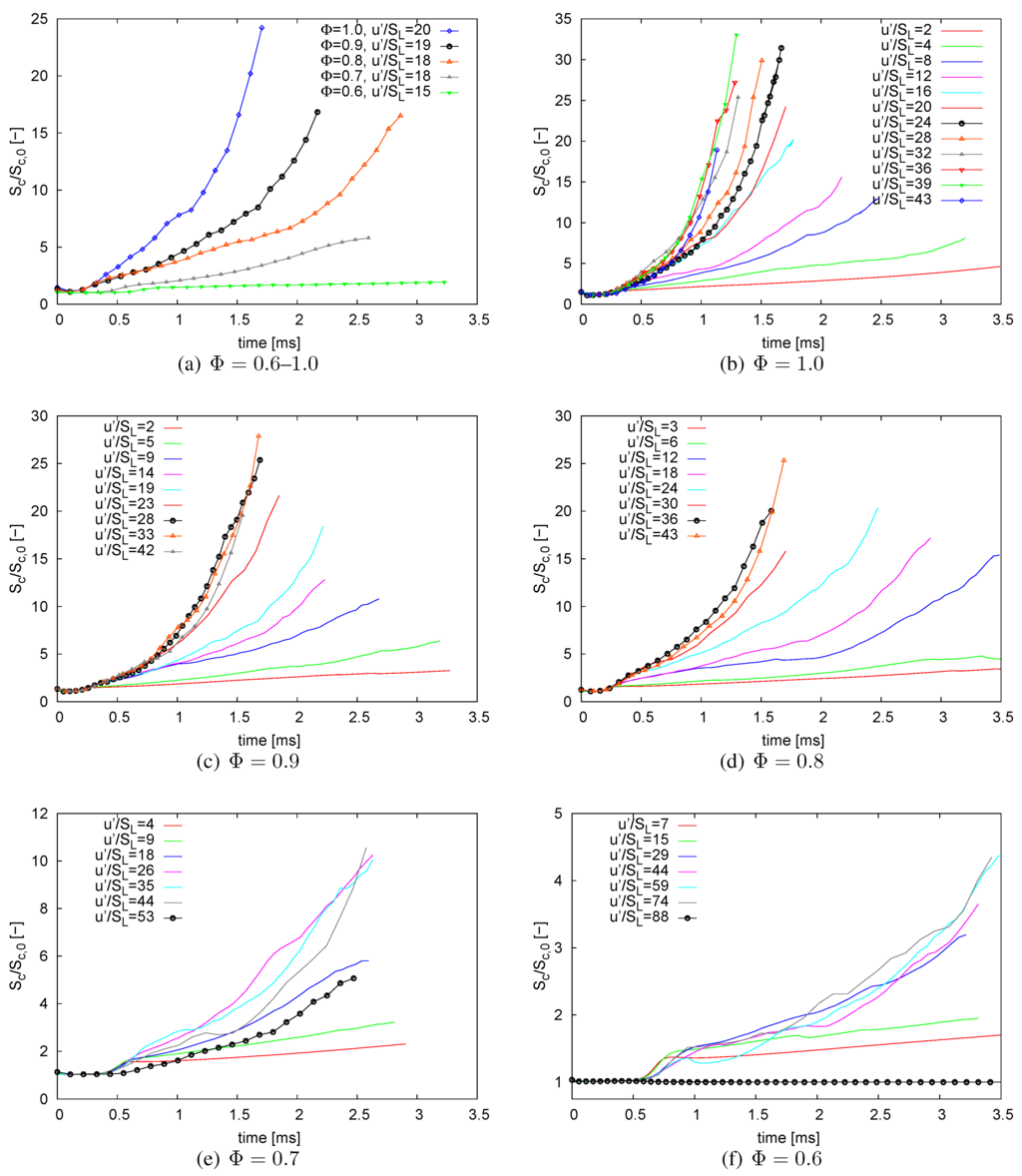 Energies 04 00878 g006 1024