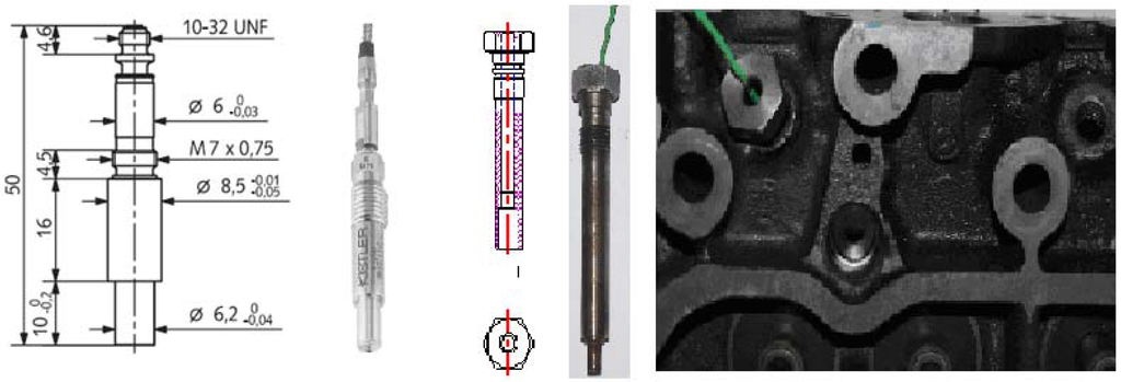 Energies 04 00894 g004 1024