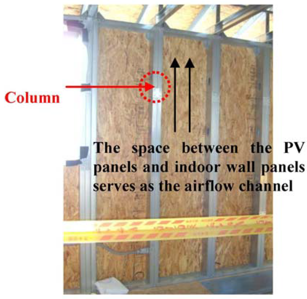 Energies 04 00948 g001 1024