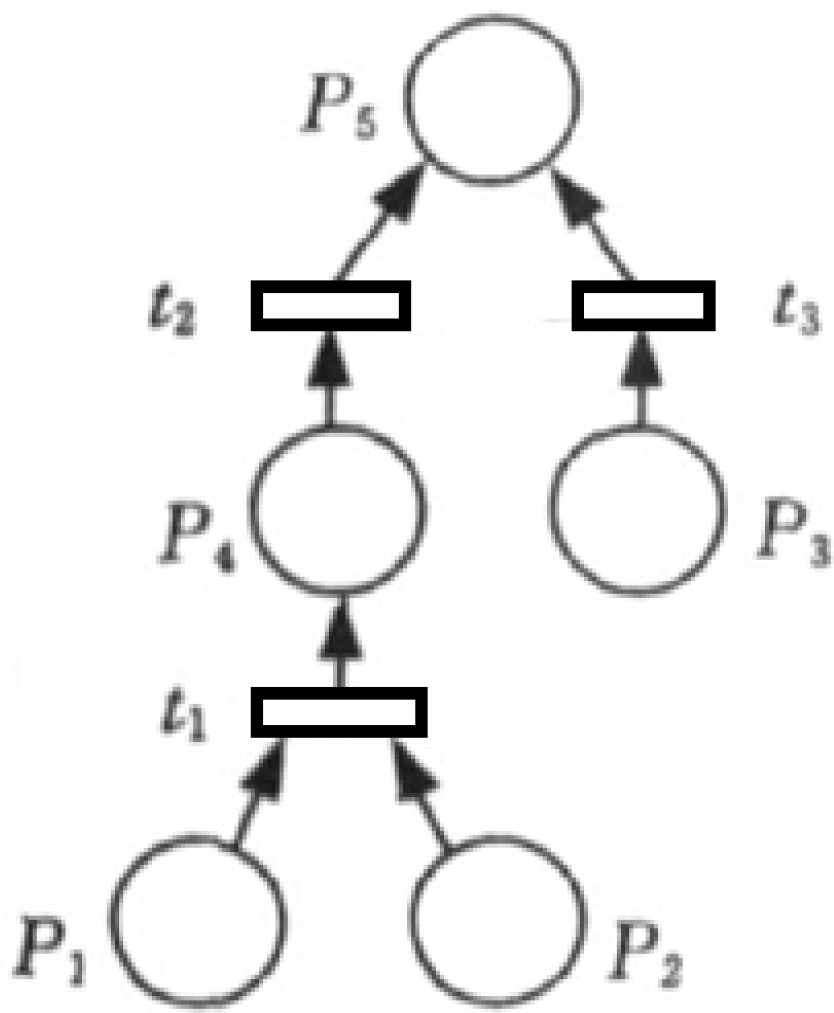 Energies 04 00978 g010 1024