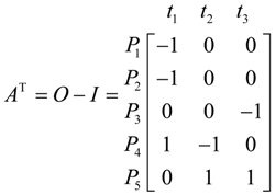 Energies 04 00978 i012