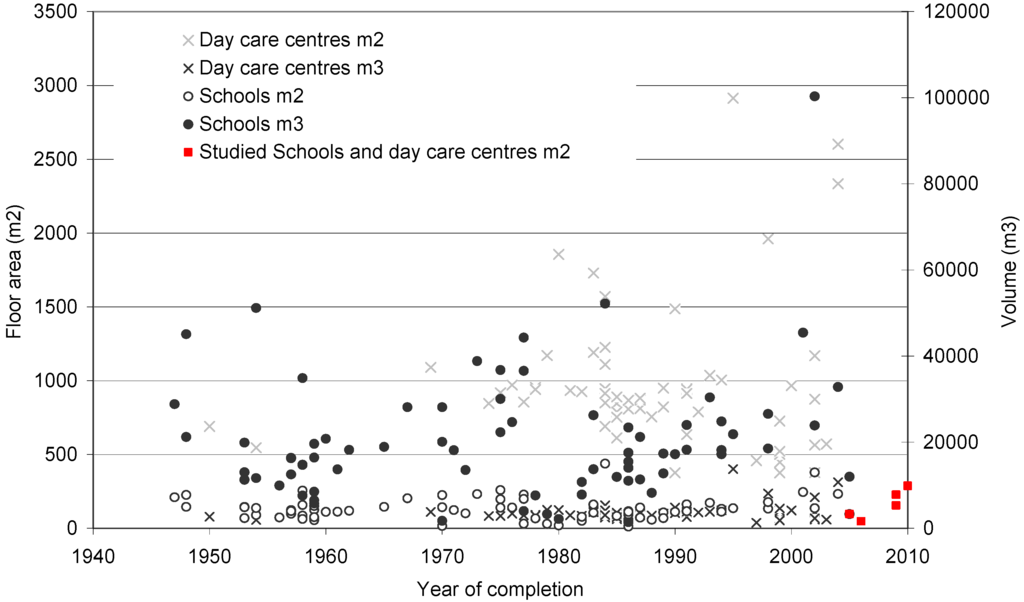 Energies 04 00998 g001 1024