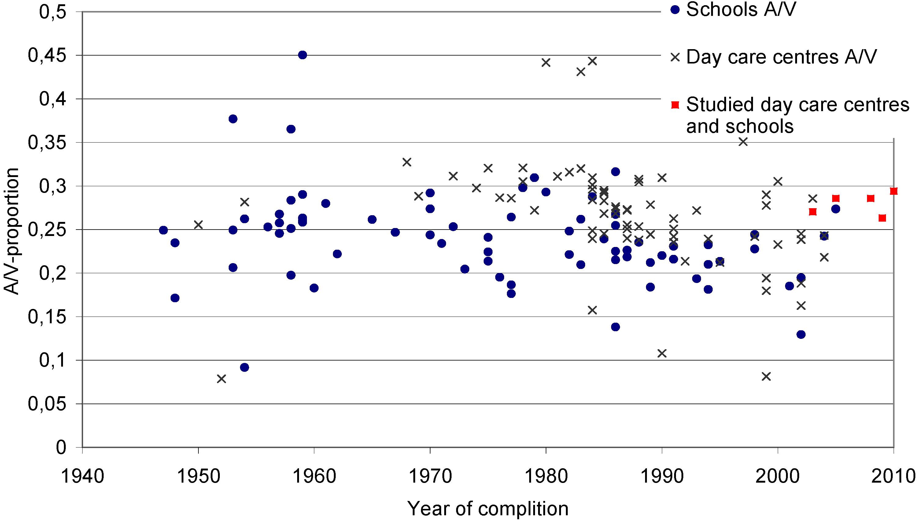 Energies 04 00998 g002
