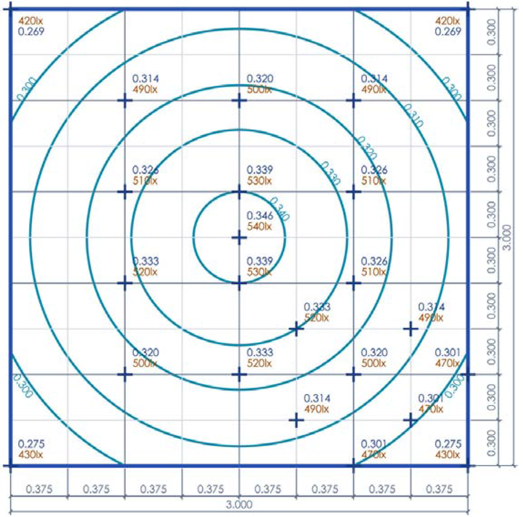 Energies 04 01010 g009 1024