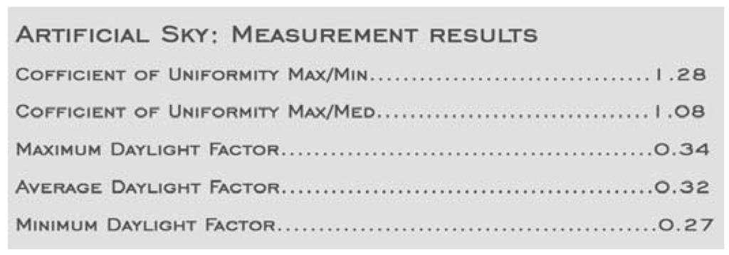 Energies 04 01010 g010 1024