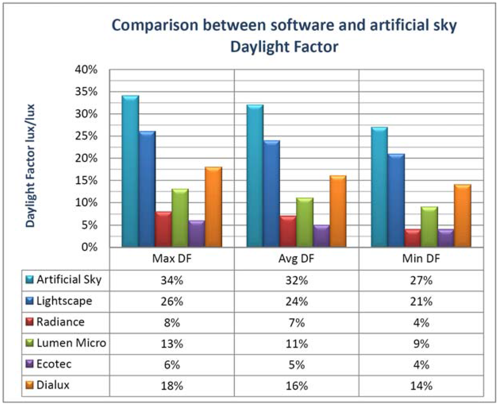 Energies 04 01010 g011 1024