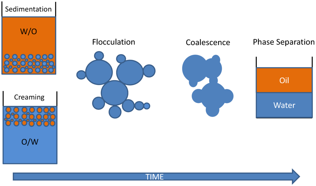 Energies 04 01058 g001 1024