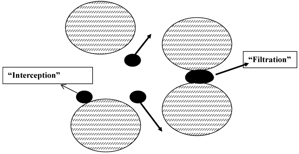 Energies 04 01058 g002 1024