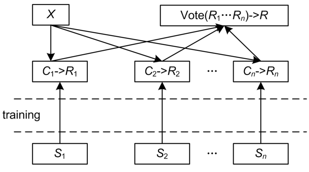 Energies 04 01087 g001 1024