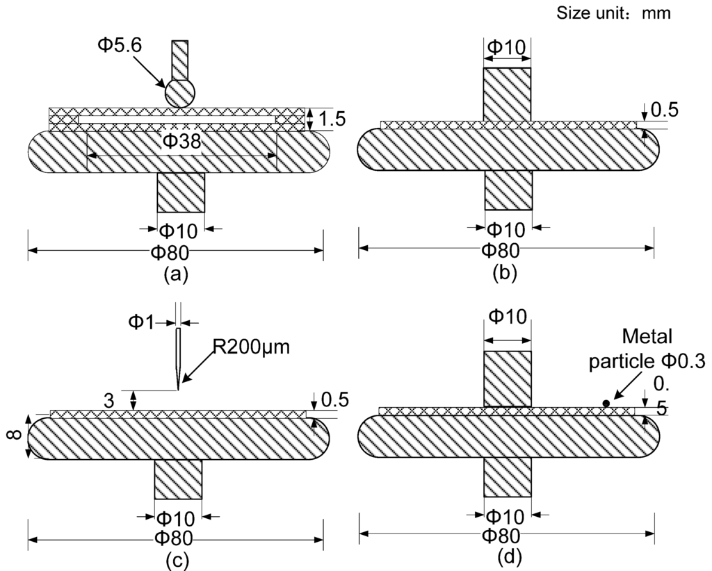 Energies 04 01087 g004 1024