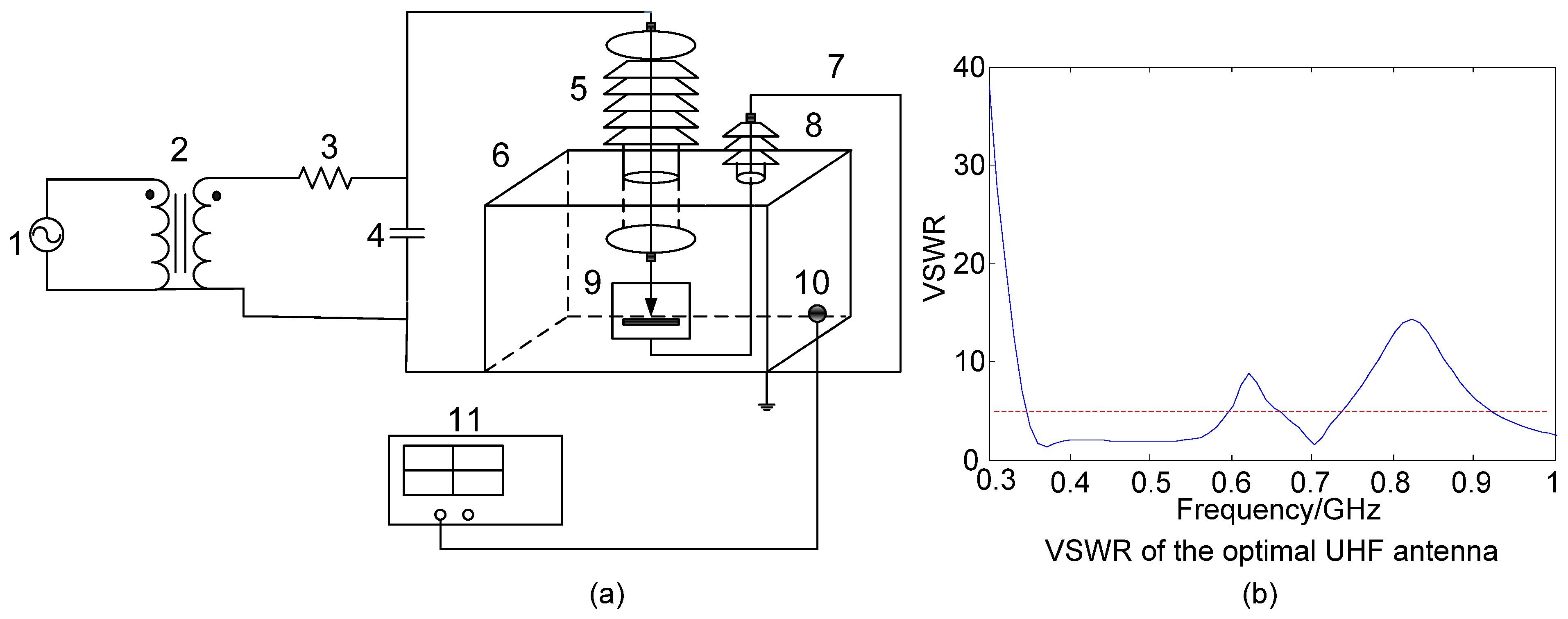 Energies 04 01087 g005