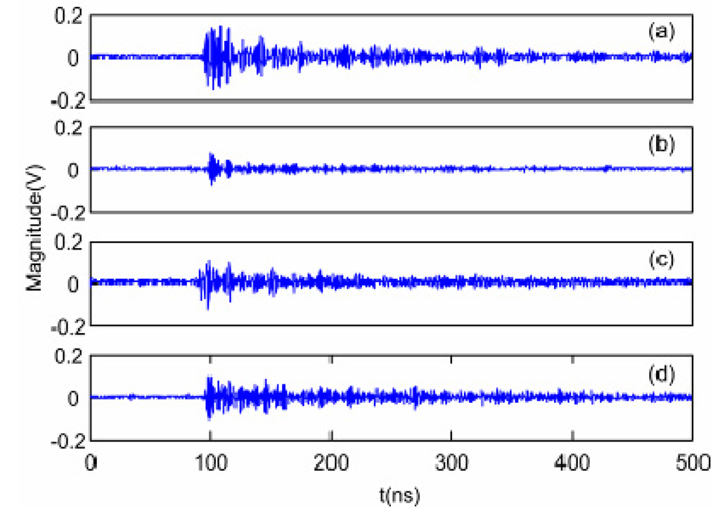 Energies 04 01087 g006 1024