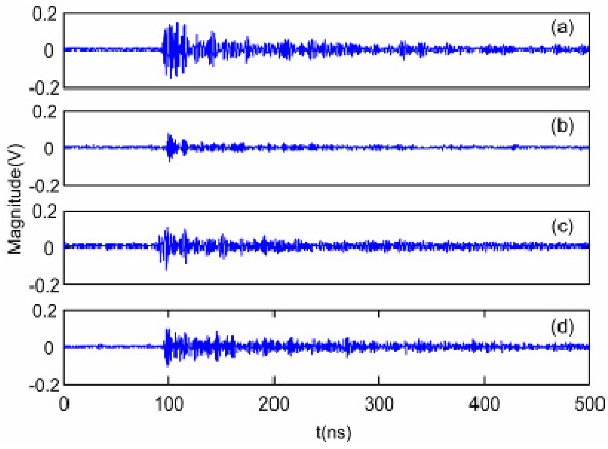 Energies 04 01087 g006