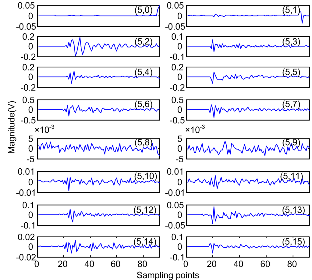 Energies 04 01087 g008 1024