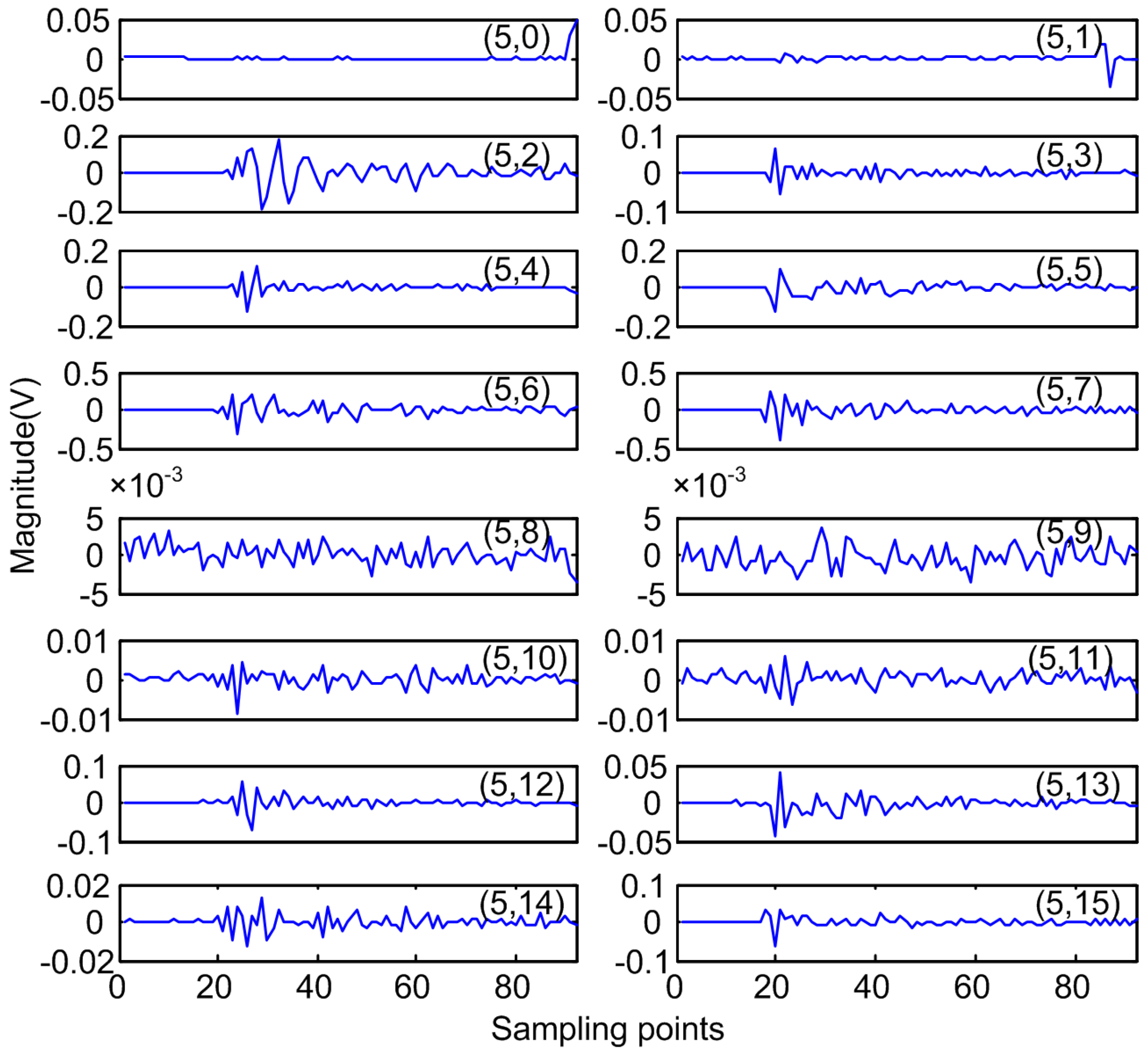 Energies 04 01087 g008
