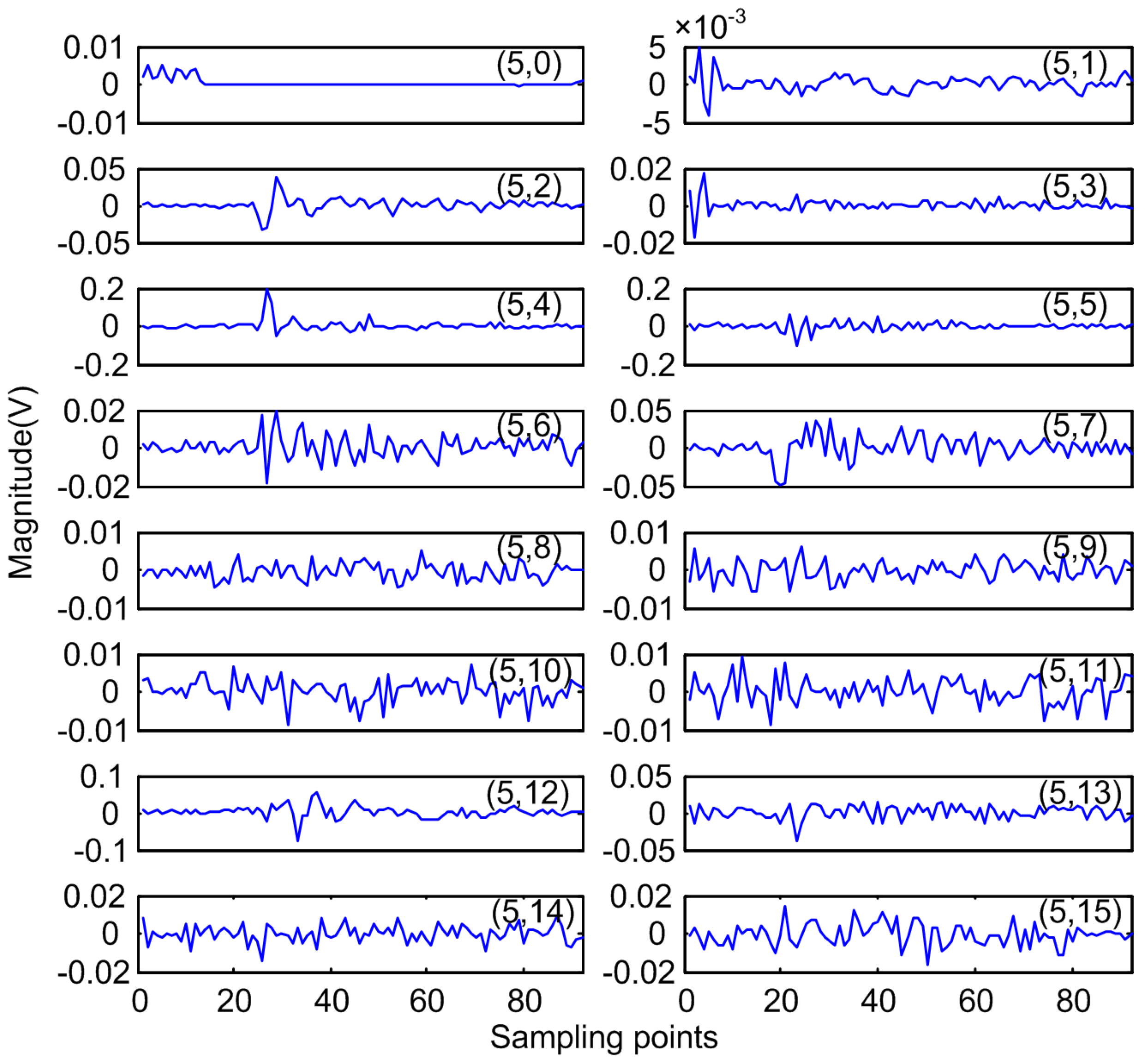 Energies 04 01087 g009