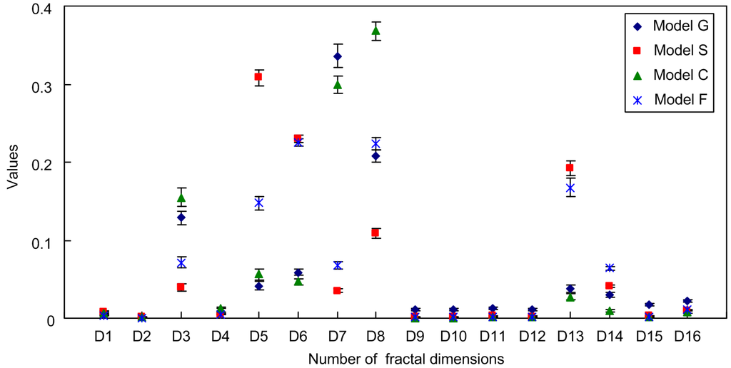 Energies 04 01087 g012 1024