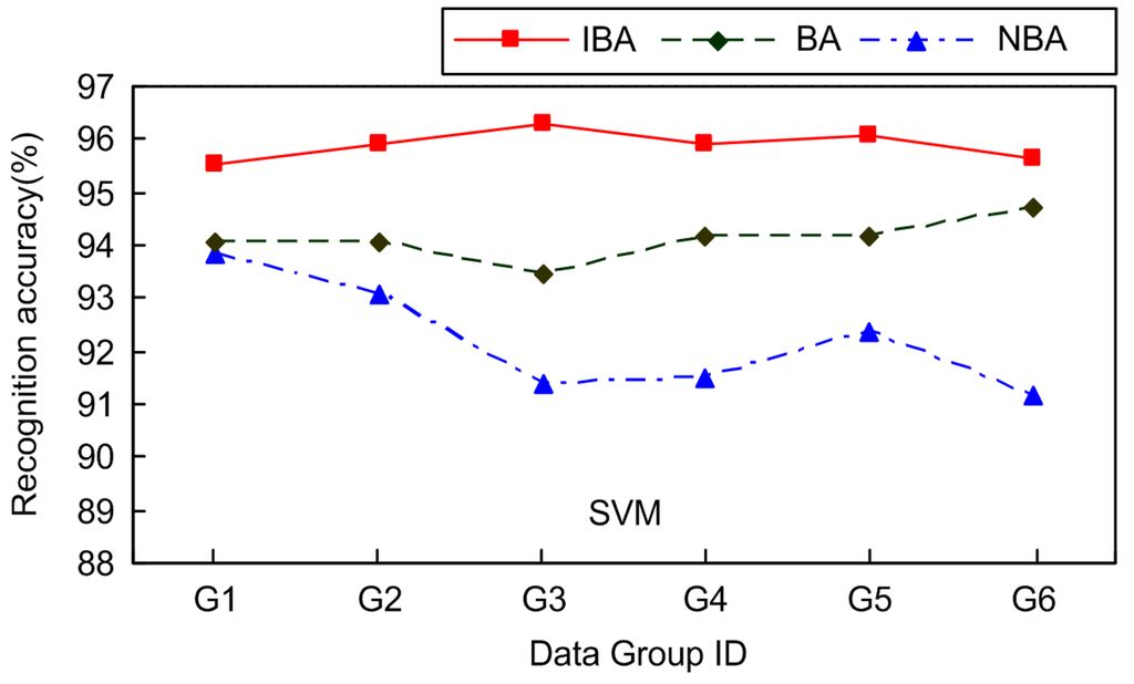 Energies 04 01087 g015 1024