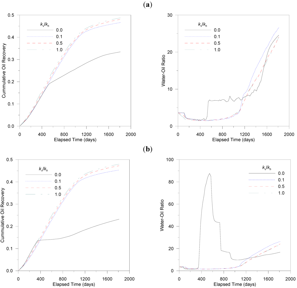 Energies 04 01112 g006 1024