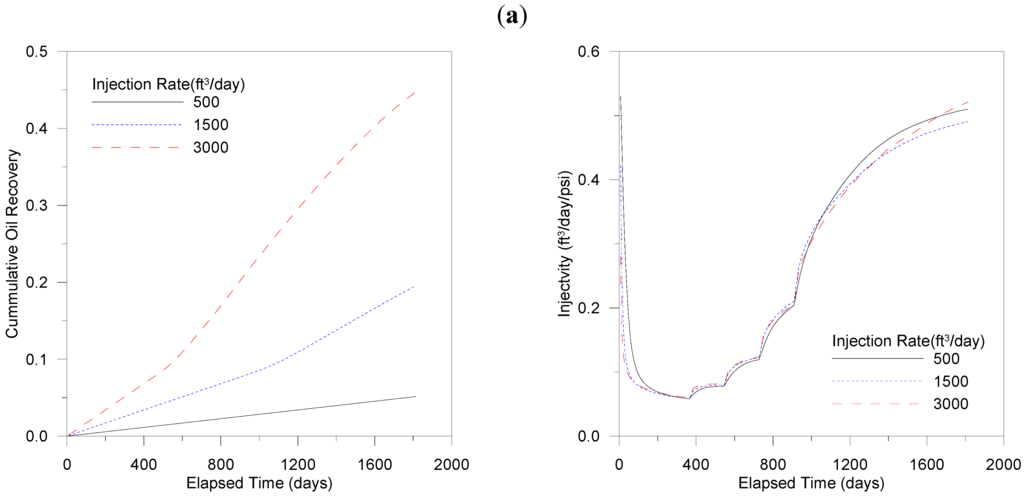Energies 04 01112 g007a 1024