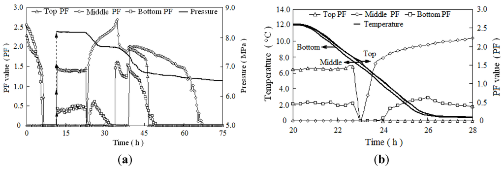 Energies 04 01129 g003 1024
