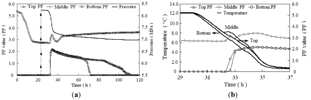 Energies 04 01129 g004 1024