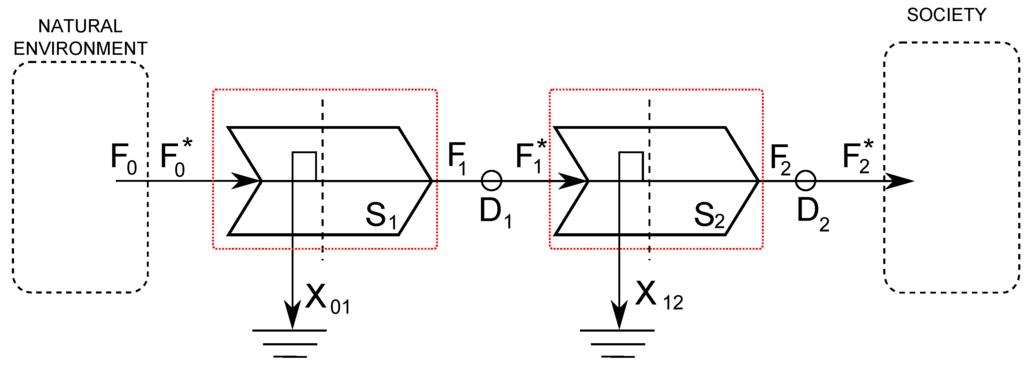 Energies 04 01211 g008 1024