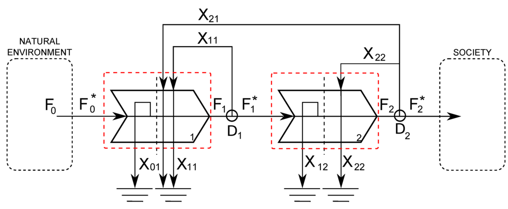 Energies 04 01211 g009 1024