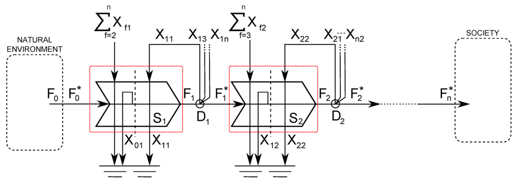 Energies 04 01211 g010 1024