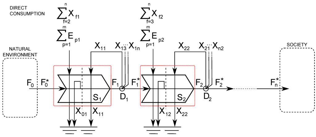 Energies 04 01211 g011 1024