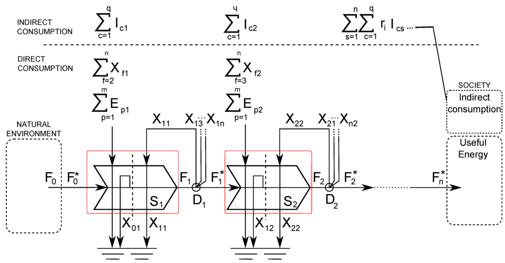 Energies 04 01211 g012 1024