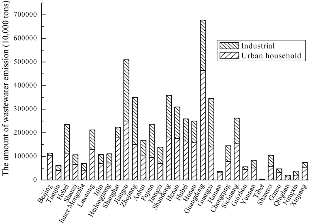Energies 04 01321 g003 1024